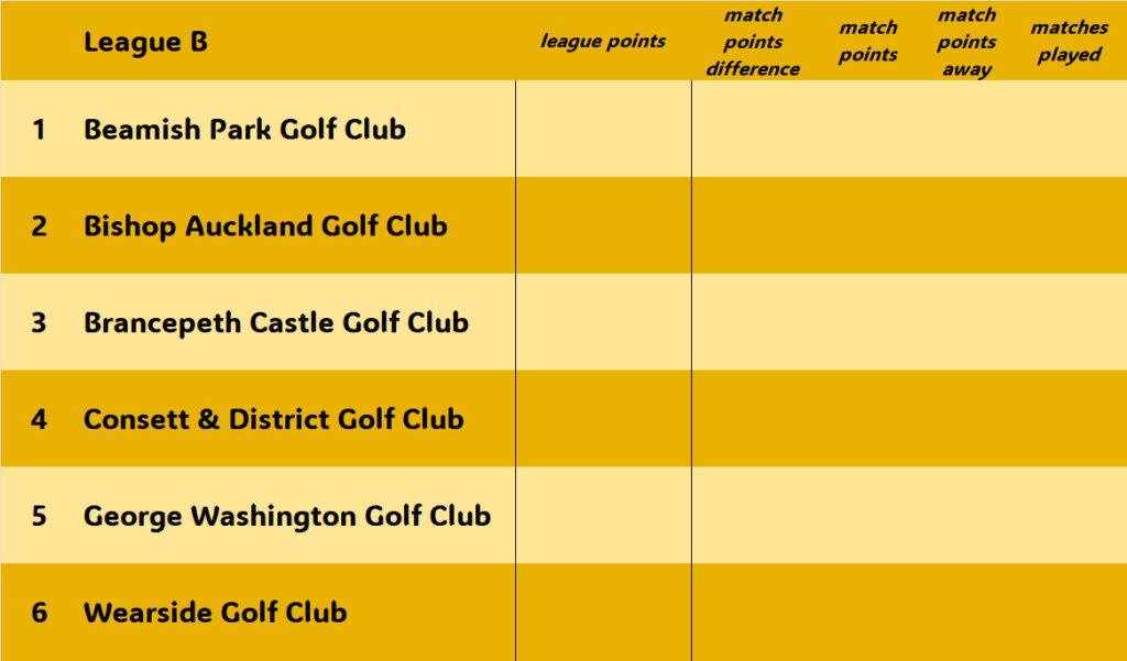 league b 2026 season