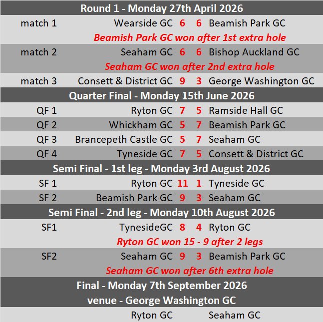 knockout fixture list final v 4 2026 season